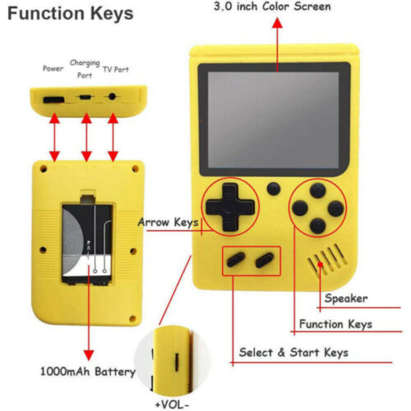 Built-in 500+ Classic Games Ch - Gaming Console With Minecraft recensione e prezzo