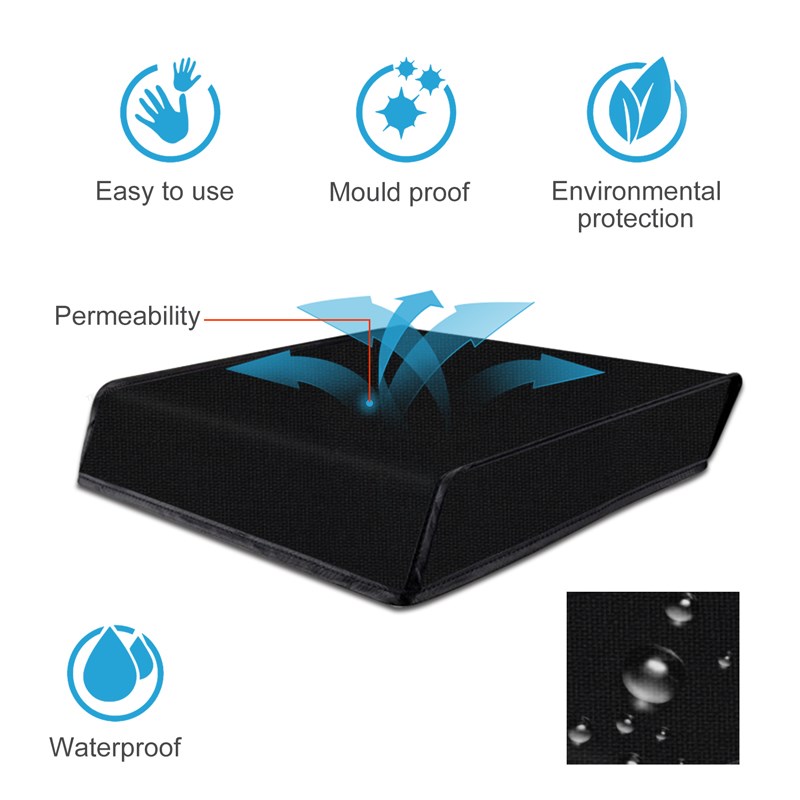 Dustproof Cover Case For PS4 P - Gaming Console Monitor recensione e prezzo